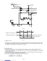 Preview for 120 page of Hitachi RAC-50FX8 Service Manual