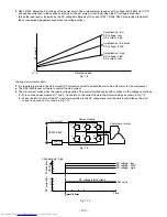 Preview for 122 page of Hitachi RAC-50FX8 Service Manual