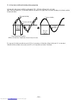 Preview for 133 page of Hitachi RAC-50FX8 Service Manual