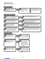 Preview for 136 page of Hitachi RAC-50FX8 Service Manual