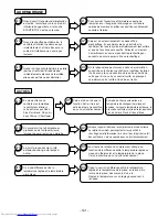 Preview for 141 page of Hitachi RAC-50FX8 Service Manual