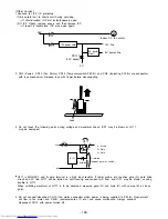 Preview for 148 page of Hitachi RAC-50FX8 Service Manual