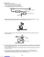 Preview for 149 page of Hitachi RAC-50FX8 Service Manual