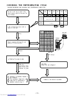 Preview for 154 page of Hitachi RAC-50FX8 Service Manual