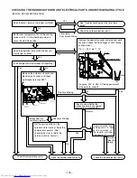 Preview for 156 page of Hitachi RAC-50FX8 Service Manual