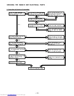 Preview for 158 page of Hitachi RAC-50FX8 Service Manual