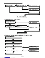 Preview for 162 page of Hitachi RAC-50FX8 Service Manual