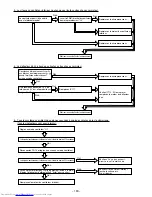 Preview for 163 page of Hitachi RAC-50FX8 Service Manual