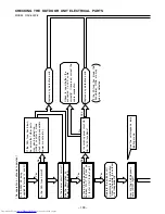 Preview for 170 page of Hitachi RAC-50FX8 Service Manual