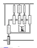 Preview for 172 page of Hitachi RAC-50FX8 Service Manual