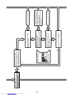 Preview for 173 page of Hitachi RAC-50FX8 Service Manual