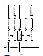 Preview for 174 page of Hitachi RAC-50FX8 Service Manual