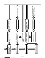 Preview for 177 page of Hitachi RAC-50FX8 Service Manual