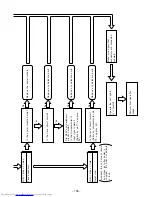 Preview for 178 page of Hitachi RAC-50FX8 Service Manual