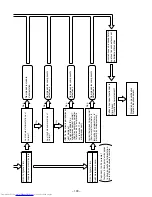 Preview for 179 page of Hitachi RAC-50FX8 Service Manual