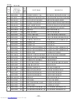 Preview for 185 page of Hitachi RAC-50FX8 Service Manual