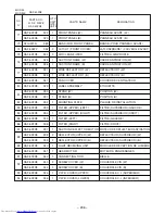 Preview for 186 page of Hitachi RAC-50FX8 Service Manual