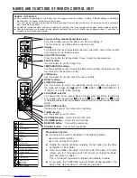 Preview for 12 page of Hitachi RAC-50NH5 Service Manual