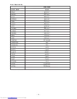 Preview for 45 page of Hitachi RAC-50NH5 Service Manual