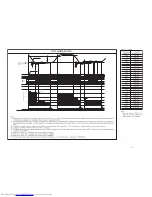 Preview for 46 page of Hitachi RAC-50NH5 Service Manual