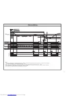 Preview for 48 page of Hitachi RAC-50NH5 Service Manual