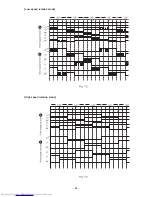 Preview for 73 page of Hitachi RAC-50NH5 Service Manual