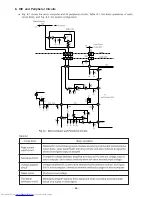 Preview for 74 page of Hitachi RAC-50NH5 Service Manual