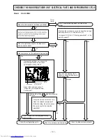 Preview for 89 page of Hitachi RAC-50NH5 Service Manual