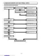 Preview for 92 page of Hitachi RAC-50NH5 Service Manual