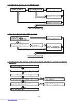 Preview for 94 page of Hitachi RAC-50NH5 Service Manual