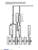 Preview for 97 page of Hitachi RAC-50NH5 Service Manual