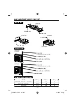 Предварительный просмотр 4 страницы Hitachi RAC-50NPD Manual