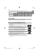 Предварительный просмотр 5 страницы Hitachi RAC-50NPD Manual