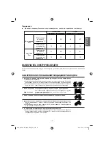 Предварительный просмотр 15 страницы Hitachi RAC-50NPD Manual