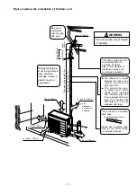 Предварительный просмотр 8 страницы Hitachi RAC-50NPD Service Manual