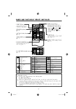 Предварительный просмотр 31 страницы Hitachi RAC-50NPD Service Manual