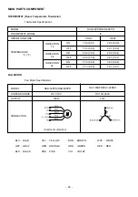 Предварительный просмотр 56 страницы Hitachi RAC-50NPD Service Manual