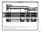 Предварительный просмотр 72 страницы Hitachi RAC-50NPD Service Manual