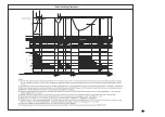 Предварительный просмотр 73 страницы Hitachi RAC-50NPD Service Manual