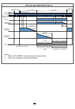 Предварительный просмотр 77 страницы Hitachi RAC-50NPD Service Manual