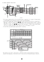 Предварительный просмотр 94 страницы Hitachi RAC-50NPD Service Manual