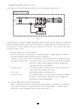 Предварительный просмотр 95 страницы Hitachi RAC-50NPD Service Manual