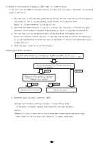 Предварительный просмотр 96 страницы Hitachi RAC-50NPD Service Manual