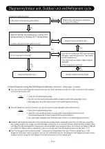 Предварительный просмотр 107 страницы Hitachi RAC-50NPD Service Manual