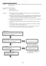 Предварительный просмотр 109 страницы Hitachi RAC-50NPD Service Manual