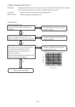 Предварительный просмотр 114 страницы Hitachi RAC-50NPD Service Manual