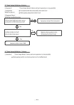 Предварительный просмотр 117 страницы Hitachi RAC-50NPD Service Manual