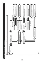 Предварительный просмотр 123 страницы Hitachi RAC-50NPD Service Manual