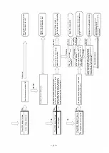 Предварительный просмотр 126 страницы Hitachi RAC-50NPD Service Manual