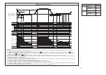 Предварительный просмотр 53 страницы Hitachi RAC-50NX2 Service Manual